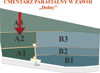 Brak mapy sektorowej