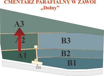 Brak mapy sektorowej